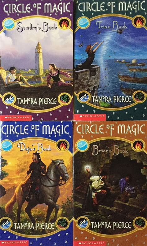 Heroes or Misfits? Exploring Morality in the Circle of Magic Quartet